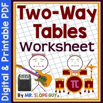 Preview of Two Way Tables Worksheet