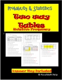 Two-Way Tables Worksheet, Homework, CW, Review, Quiz for C
