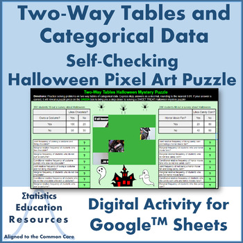 Preview of Two-Way Tables and Categorical Data Halloween Pixel Art Puzzle (Common Core)