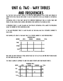 Two Way Tables and Frequencies Notes