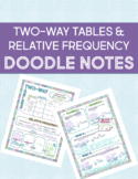 Two-Way Tables and Relative Frequency Doodle Notes
