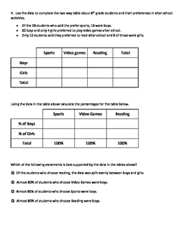 Two Way tables --Common Core Practice by Brent Parke | TpT