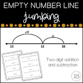 Two-digit Addition & Subtraction on the Empty Number Line
