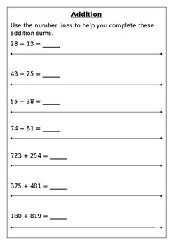 Preview of Two-digit addition on a number line