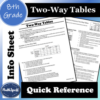 Preview of Two-way Tables | Relative Frequency Tables | 8th Grade Math Quick Reference