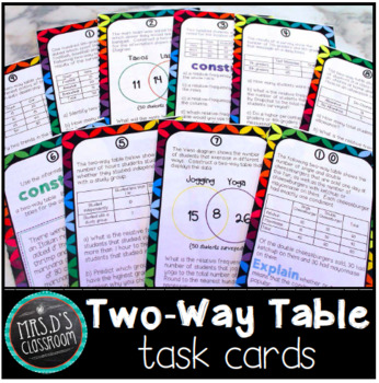 Preview of Two-way Tables Task Cards