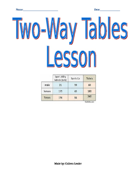 Preview of Two-way table Lesson