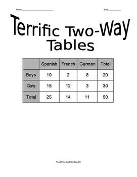 Preview of Two-way tables Practice