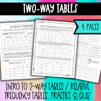 Preview of Two way tables/Relative Frequency Tables (Intro, Practice & Quiz)