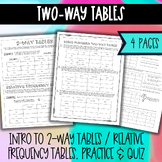 Two way tables/Relative Frequency Tables (Intro, Practice & Quiz)