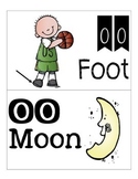 Two ways to say OO Picture sort