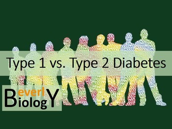 Preview of Type 1 vs. Type 2 Diabetes PowerPoint