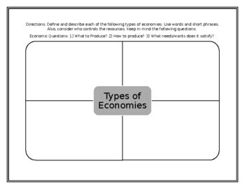 Preview of Type of Economies, Business Management, Comparing Economies, Economics, Intro
