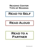 Type of Reading Chart