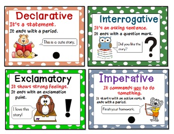 Preview of Type of Sentences Flashcards 3-5
