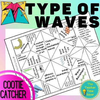 Preview of Type of Waves Cootie Catcher Fortune Teller Color Science Activity- Waves Unit