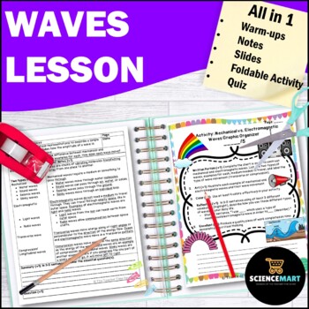 Preview of Type of Waves Notes, Slides and Activity Guided Reading Lesson