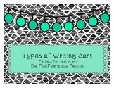 Type of Writing Sort Informational, Opinion, & Narrative P