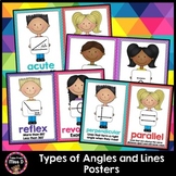 Types Of Angles and Lines Posters