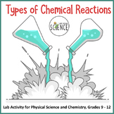 Types Of Chemical Reactions Lab - Predicting Products and 