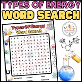 Types Of Energy Activities Word Search Chemistry Worksheets