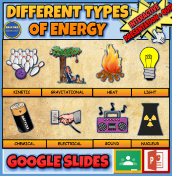 Preview of Types Of Energy: Interactive Google Slides + Printable Worksheet + PPT Version