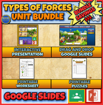 Preview of Types Of Forces Unit Bundle: Presentation | Drag & Drop | Puzzles |Worksheets