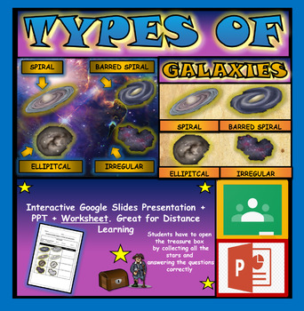 Preview of Types Of Galaxies, Space: Interactive Google Slides + PPT + Worksheet