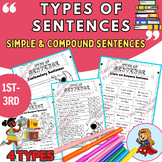 Types Of Sentences| Simple and Compound Sentences Activiti