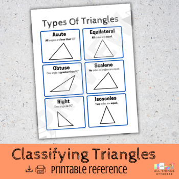Preview of Types Of Triangles | Classifying Triangles | Printable Infographic | Quick Guide