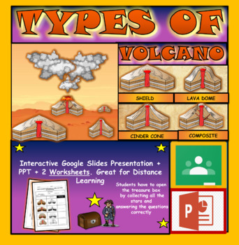 Preview of Types Of Volcano: Interactive Google Slides + Powerpoint Version + 2 Worksheets