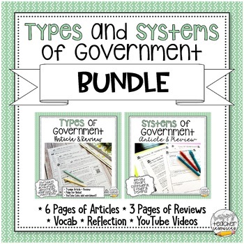 Preview of Types & Systems of Government BUNDLE for Civics & American Government