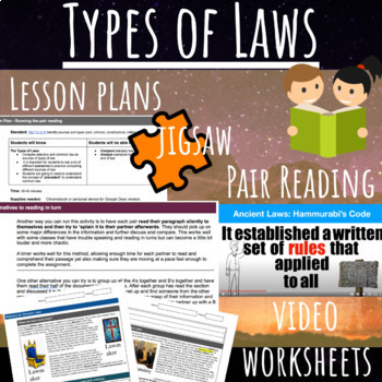 Preview of Types and Sources of Laws - Entire Unit Lesson