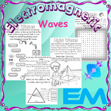 Types and applications of Electromagnetic Waves: Notes, Ac