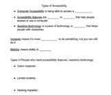Types of Accessibility