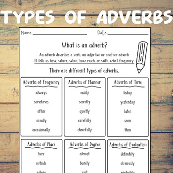 Preview of Types of Adverbs with BOOM cards for Distance Learning