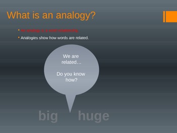 Preview of Types of Analogies ppt, activity, and assessment