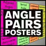 Types of Angle Pairs Posters - Math Classroom Decor
