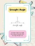 Types of Angles