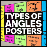 4.G.A.1 Types of Angles Posters - Math Classroom Decor