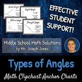 Types of Angles: DIY Math Anchor Chart CLIPCHART
