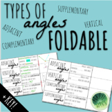 Types of Angles Foldable Notes (Adjacent, Vertical, Supple