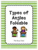 Types of Angles Foldable