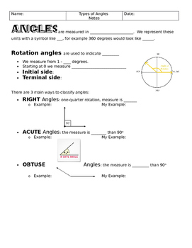 Preview of Types of Angles Notes - rotation, right, acute, obtuse