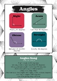 Types of Angles Poster and Song