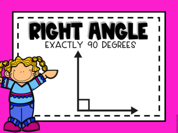 NEW Classroom Math POSTER Know Your Angles! 