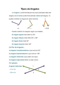 Preview of Types of Angles (Spanish)