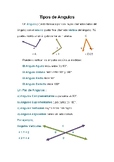 Types of Angles (Spanish)