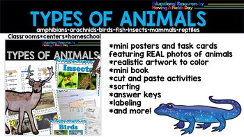 Types of Animals Mini Posters, Picture Task Cards, and Worksheets