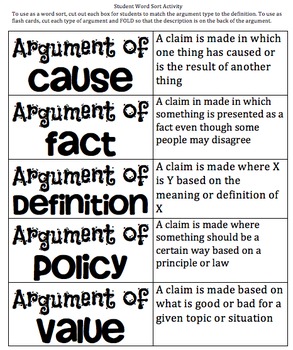 Types Of Argument Interactive Lesson Plan Bundle By Kirk S Corner